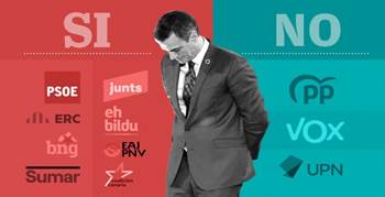 Apoyos Pedro Sánchez